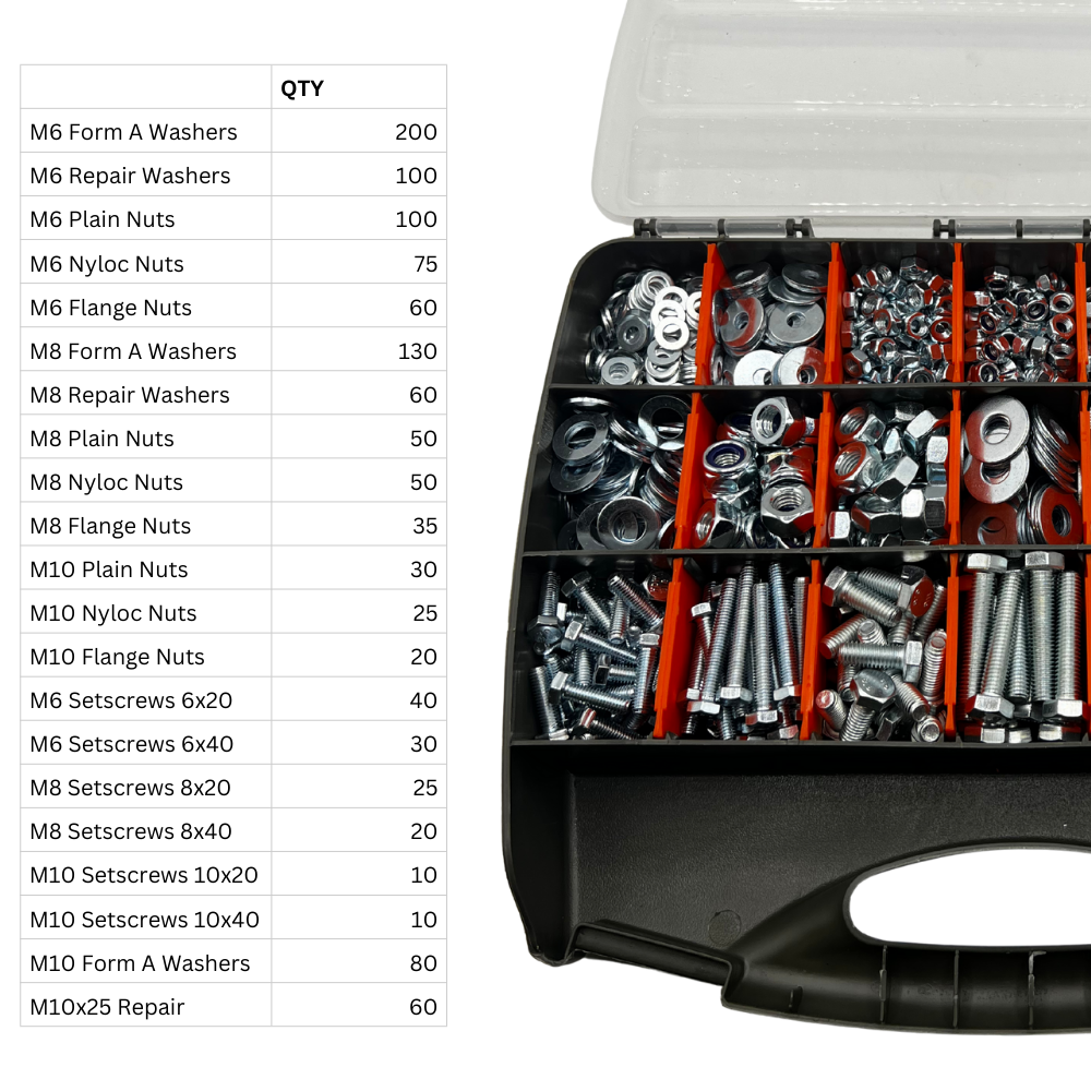 Master Assortment - Nut, Bolt & Washer, 1210pc [Free Thread Checker]