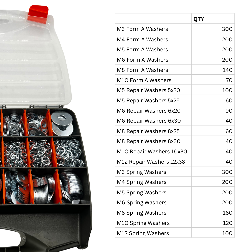 Master Assortment - Washers - 2880pc [Free Thread Checker]