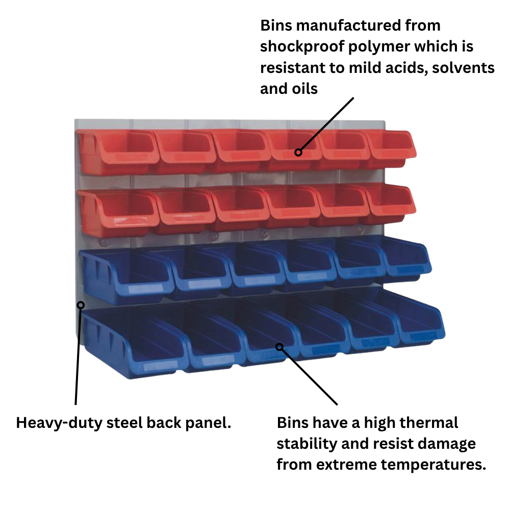 [UNF] 3500pc Nut, Bolt & Washer Pack [Setscrew Pack]